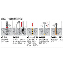 Load image into Gallery viewer, Adhesive Anchor AR Chemical Setter-HP Anchor(Mixing Type)  *HP-10  ASAHI KASEI
