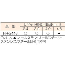 Load image into Gallery viewer, Hand Riveter(for Iron Work)  HR-2448  TRUSCO
