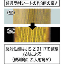 Load image into Gallery viewer, High Reflective Sheet(Capsule-lens type)  HS-2222C-R  TRUSCO
