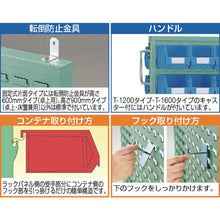 Load image into Gallery viewer, Panel for Panel Container Rack  HT-600P  TRUSCO
