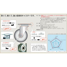 Load image into Gallery viewer, High Tensile Strength Steel Caster  HTTJ-150G  TRUSCO
