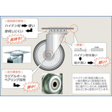 Load image into Gallery viewer, High Tensile Strength Steel Caster Urethane Wheel  HTTUJ-100  TRUSCO
