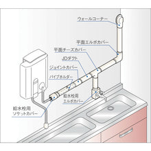 Load image into Gallery viewer, Piping Cover for Water and Hot Water Supply  JBH-20  INABA
