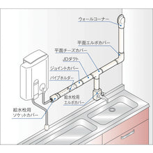 Load image into Gallery viewer, Out Corner  JCO-13F  INABA
