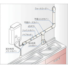 Load image into Gallery viewer, Piping Cover for Water and Hot Water Supply  JD-13N  INABA
