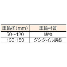 Load image into Gallery viewer, Steel Heavy-duty Sash Roller  JHM-0605  YOKODUNA

