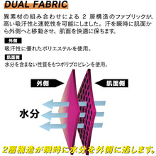 Load image into Gallery viewer, BODY TOUGHNESS DUAL 3D FIRST LAYER  JW-521-WH-L  OTAFUKU
