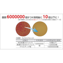 Load image into Gallery viewer, Stainless Steel Tray  K02700000950  IKD
