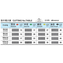 Load image into Gallery viewer, File Set  KA010-03  TSUBOSAN
