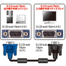 Load image into Gallery viewer, Display Cable  KC-VMH07K  SANWA
