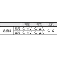 Load image into Gallery viewer, Digital Multimeter  KEW1051  KYORITSU
