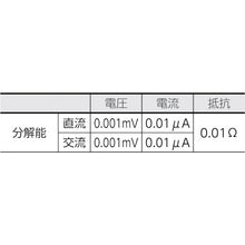 Load image into Gallery viewer, Digital Multimeter  KEW1061  KYORITSU
