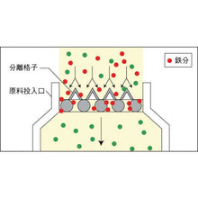 Load image into Gallery viewer, Circular Grid type Magnet  KGM-C25  KANETEC
