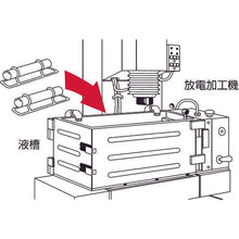 Load image into Gallery viewer, Stand type Magnetic Bar  KGM-S20  KANETEC
