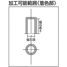 Load image into Gallery viewer, Permanent Magnetic Holder  KM-0005  KANETEC

