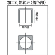 Load image into Gallery viewer, Permanent Magnetic Holder  KM-025S  KANETEC
