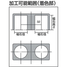 Load image into Gallery viewer, Permanent Magnetic Holder  KM-06S  KANETEC

