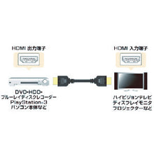 Load image into Gallery viewer, HDMI Cable  KM-HD20-20H  SANWA
