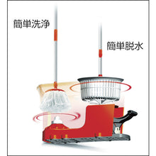 Load image into Gallery viewer, Rotary Mop  KMO-K54P  IRIS
