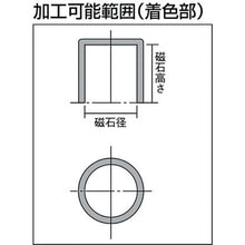Load image into Gallery viewer, Permanent Magnetic Holder  KM-T001  KANETEC
