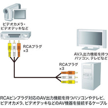 Load image into Gallery viewer, Audio Cable  KM-V9-36K2  SANWA
