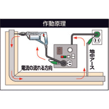 Load image into Gallery viewer, Metal Sensor(Box Type)  KS-550  NICHIDO
