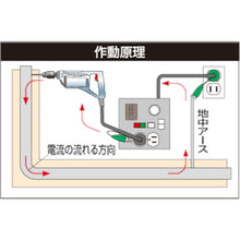 Load image into Gallery viewer, Metal Sensor Cord-Reel(100V Earth Leakage Breaker)  KS-EK34  NICHIDO
