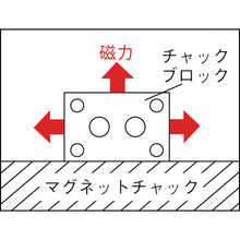 Load image into Gallery viewer, Chuck Block  KT-1  KANETEC
