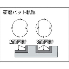 Load image into Gallery viewer, Fin type Sanders for Curved Surface  KURANKU-PAT-FINSANDER  AUTOMACH
