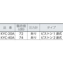 Load image into Gallery viewer, Portable type High-Pressure Washing Machine  KYC-20A  KYOWA
