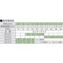 Load image into Gallery viewer, Stripmaster Lite Wire Stripper  LB-1004  IDEAL
