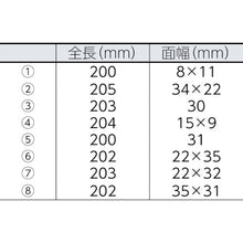 Load image into Gallery viewer, Remover &amp; Scraper Set  LB-504  NIPPEI
