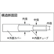 Load image into Gallery viewer, Polyurethane L-flex Air Tube-designed to prevent fire accident  LE-8 BK 20M  CHIYODA
