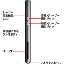 Load image into Gallery viewer, Laser Pointer  LP-GR1010GM  SANWA
