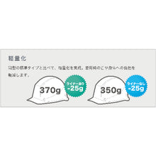 Load image into Gallery viewer, Helmet  4001800733  MIDORI ANZEN
