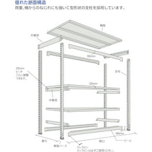 Load image into Gallery viewer, M1.5 type Medium/Light-Duty Boltless Shelving(Weight Capacity:150kg per Shelf)  M1.5-7336B  TRUSCO
