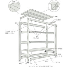 Load image into Gallery viewer, M3 type Medium-Duty Boltless Shelving (Weight Capacity:300kg per Shelf)  M3-6656B  TRUSCO
