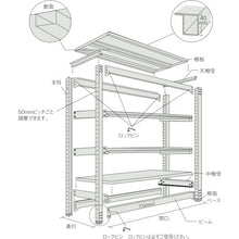 Load image into Gallery viewer, Additional Shelf(Including Shelf Support)  M3-T47S  TRUSCO
