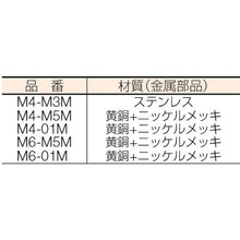 Load image into Gallery viewer, Mini Male Connector  M4-M5M  CHIYODA
