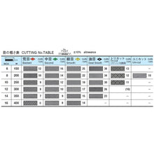 Load image into Gallery viewer, Engineers Files  MA150-01  TSUBOSAN
