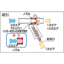 Load image into Gallery viewer, Air Gun Set  MAG-11B  TRUSCO
