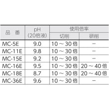 Load image into Gallery viewer, Metal Cut(Water-soluble Cutting Fluid)  MC-15E  TRUSCO
