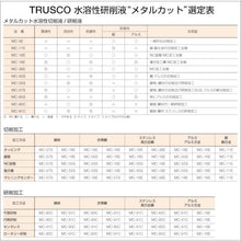 Load image into Gallery viewer, Metal Cut(Water-soluble Cutting Fluid)  50700  TRUSCO
