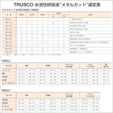 Load image into Gallery viewer, Metal Cut(Water-soluble Cutting Fluid)  80700  TRUSCO
