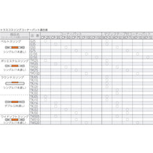 Load image into Gallery viewer, Corner Pad(for Belt Sling)  MCP-100  TRUSCO
