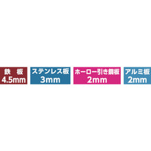 Load image into Gallery viewer, T.C.T. Hole-Saw Meta-Core  MCS-15  UNIKA
