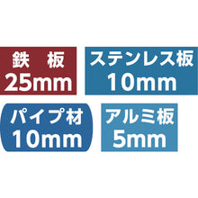 Load image into Gallery viewer, T.C.T Hole-Saw Meta-Core Triple  MCTR-15  UNIKA
