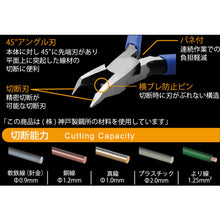Load image into Gallery viewer, Edge Cutting Pliers  MEN-115  TTC
