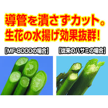 Load image into Gallery viewer, Garden Scissors  MF-8000P-K  CHIKAMASA
