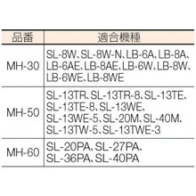 Load image into Gallery viewer, Magnetic Holder  MH-30  saga
